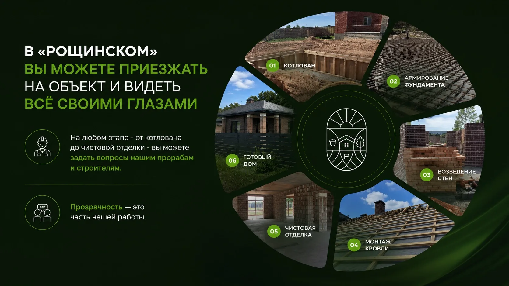 В «Рощинском» вы можете приезжать на объект и видеть всё своими глазами ✅

На любом этапе - от котло
