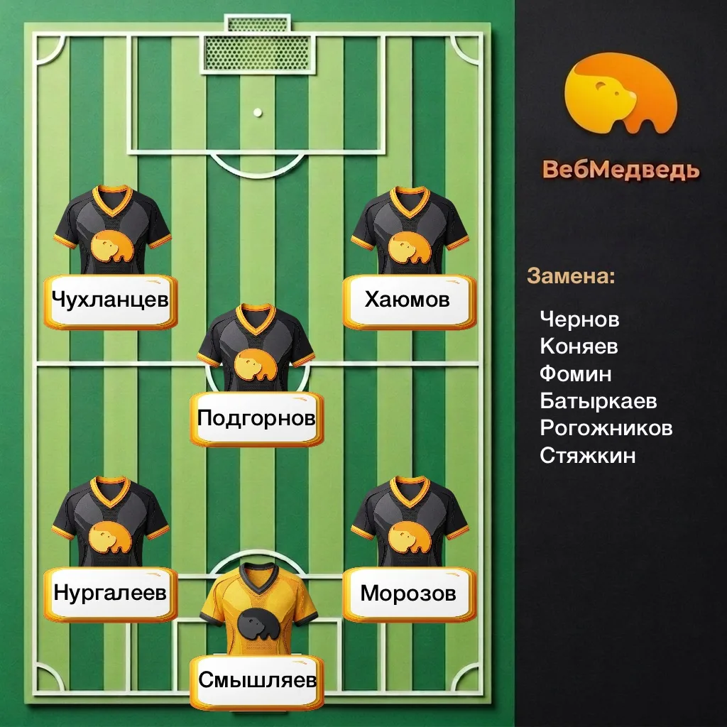 Предлагаем вашему вниманию состав на сегодняшний матч⚡️

❗️ Стартуем в традиционном составе, но буду