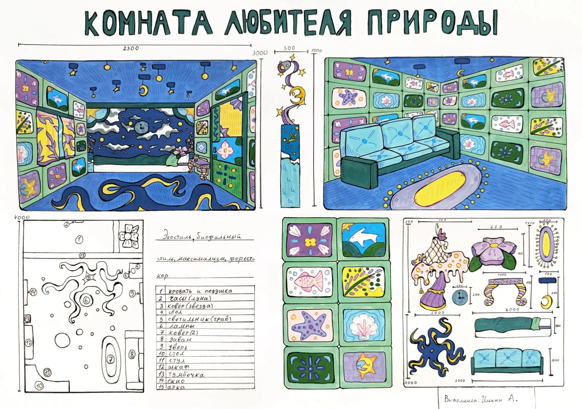 📚 Юные дизайнеры порадовали нас разнообразными работами, среди которых обложки книг, дизайн интерье