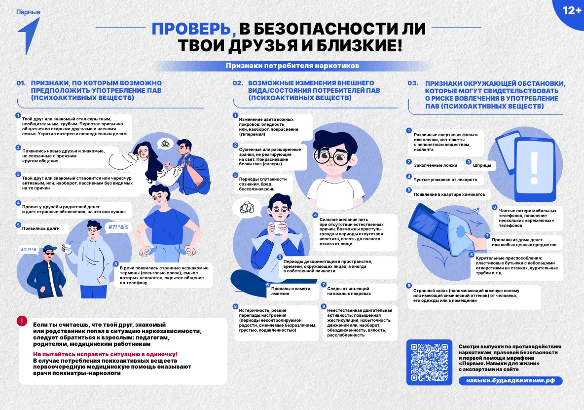 #нетнаркотикам #времянезависимых