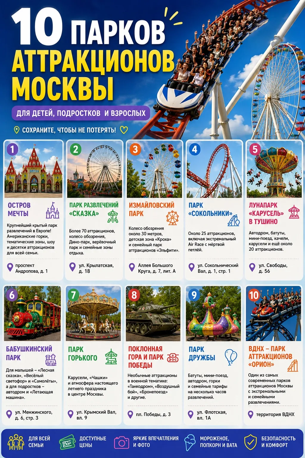 🎡 Где покататься на аттракционах в Москве? 

Сохраняйте большую подборку из 10 парков для детей, по
