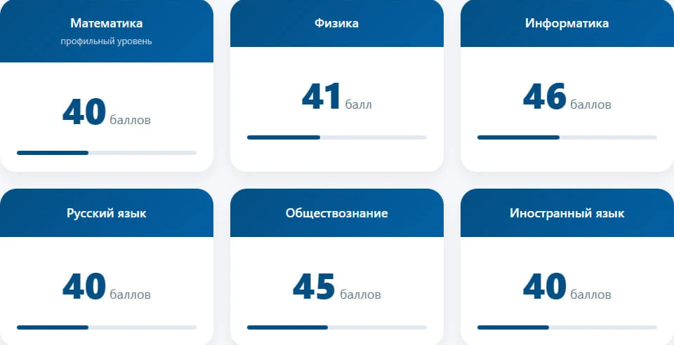 📌 Пока ждём первые результаты ЕГЭ…

🔍 Давайте освежим в памяти главное - минимальные пороги 2026 г