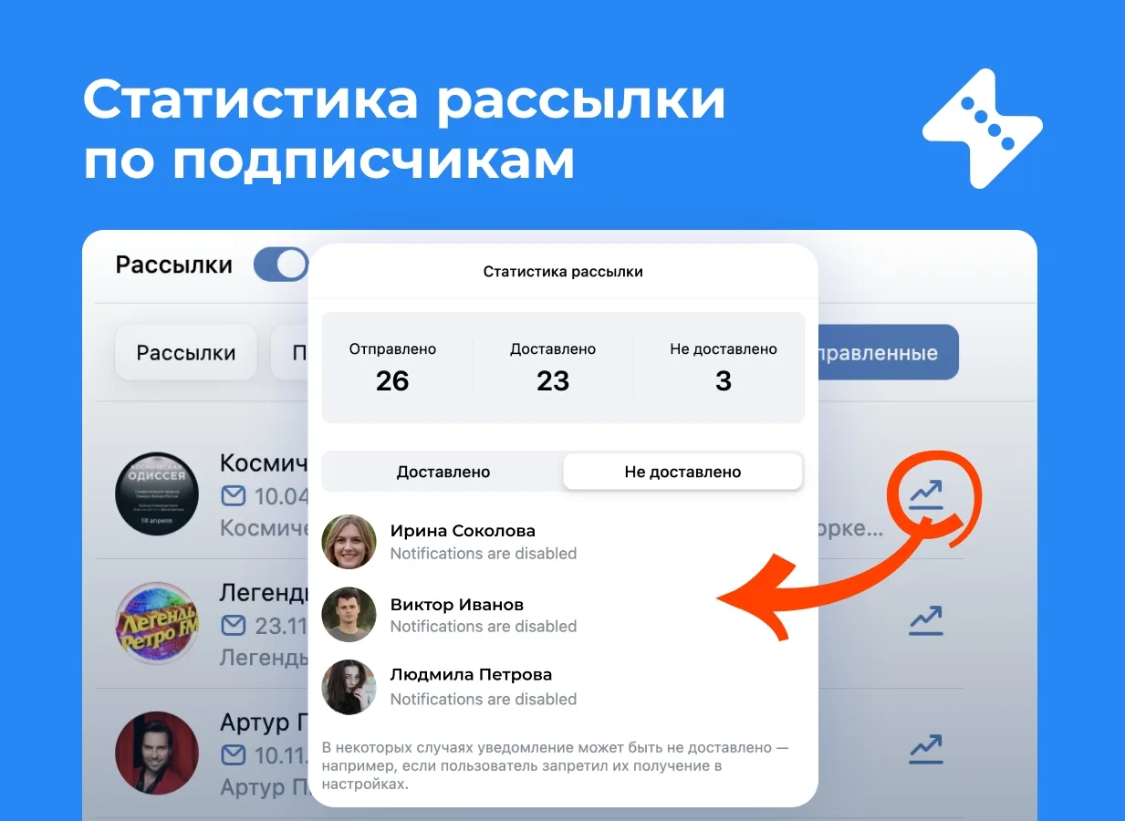 Теперь в «Статистике рассылок» можно посмотреть какие подписчики и по какой причине не получили увед