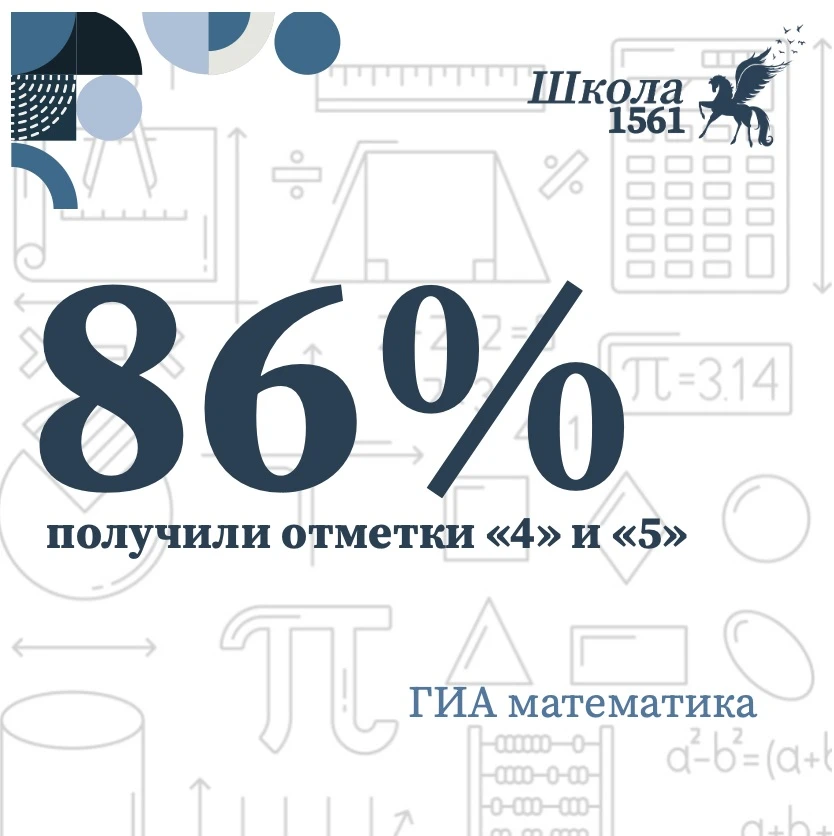 Школа №1561 – это знак качества обучения 

🎓На старт, внимание…Первые результаты! 🚀

В самом разга