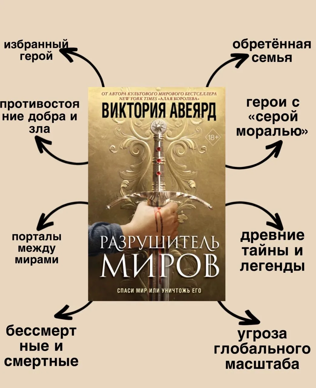 ХОТИТЕ ОТДОХНУТЬ НАЙТИ КНИГУ ПО ДУШЕ?

В таком случае, мы подготовили для вас новую подборку книг и 