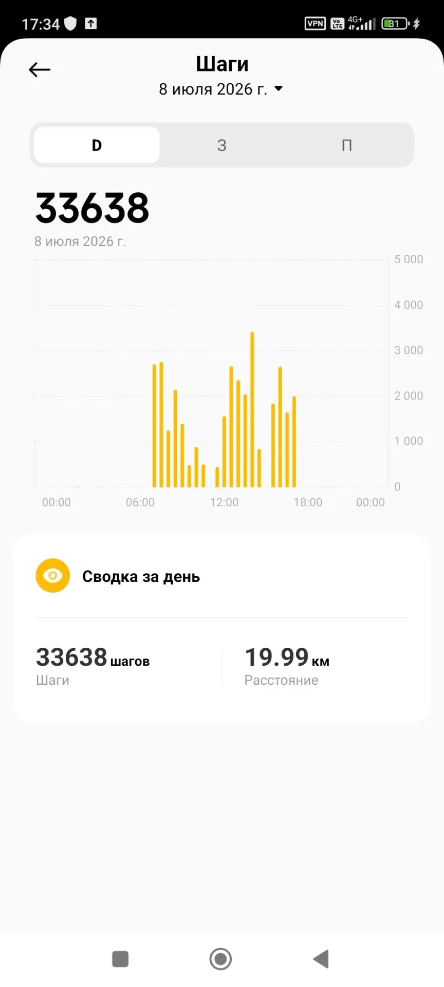 ⁣⁣⁣⁣⁣Арина:
Магниты сами себя не вынесут 😁