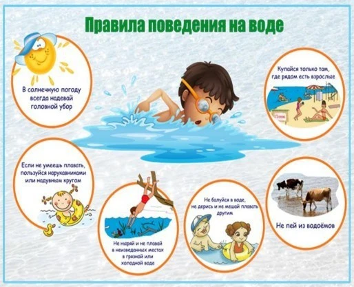📢 Внимание, школа! Безопасность на воде — наш приоритет этим летом

Лето в самом разгаре, и многие 