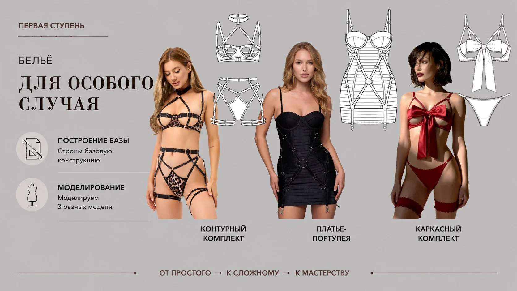 Коллекция белья, для особого случая🖤

1. Контурный комплект 
2. Платье-портупея 
3. Комплект с завя