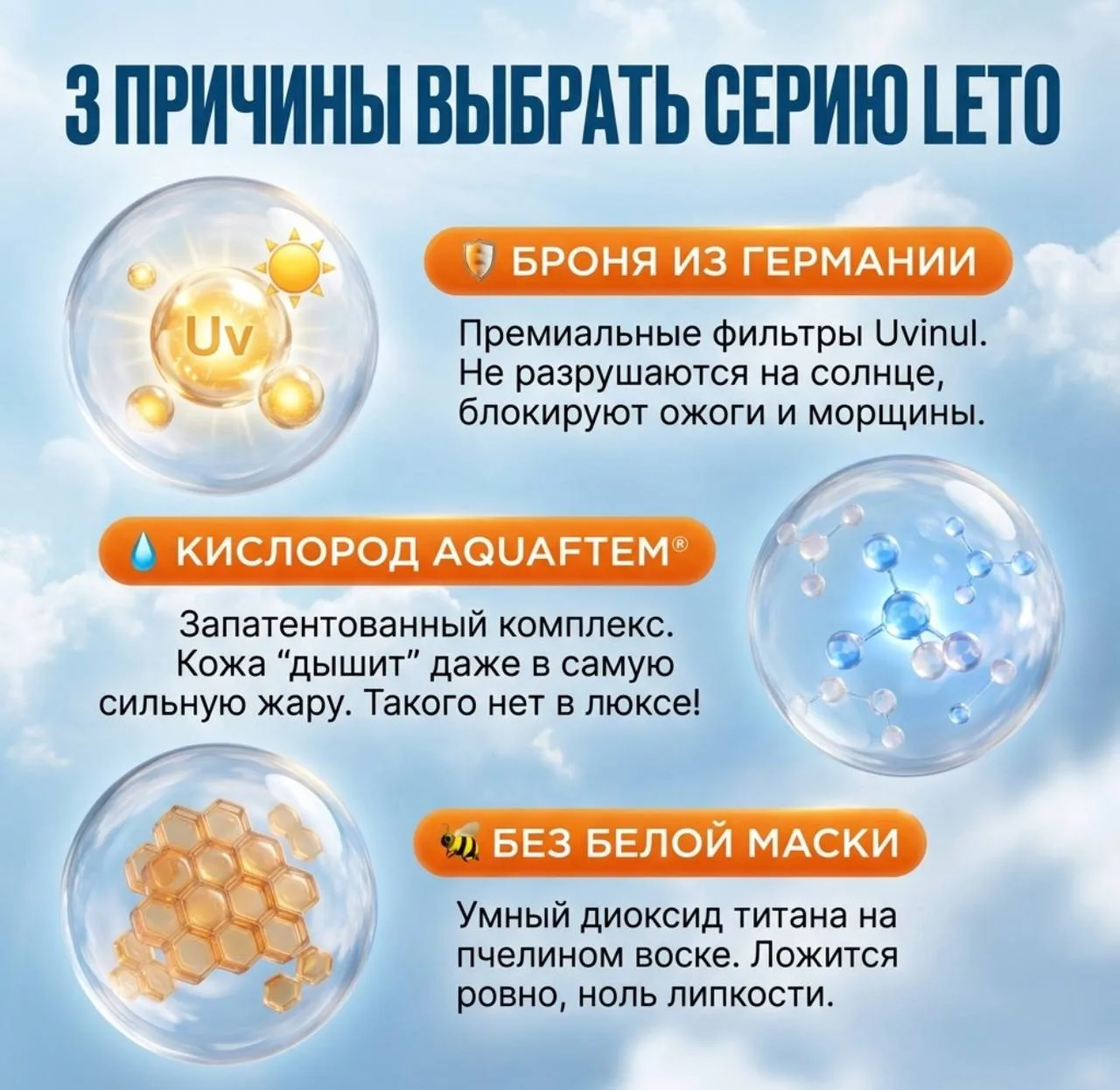 🌴 Я уже много лет вожу с собой в любые поездки (даже в агрессивные жаркие тропики) серию LETO от Fa