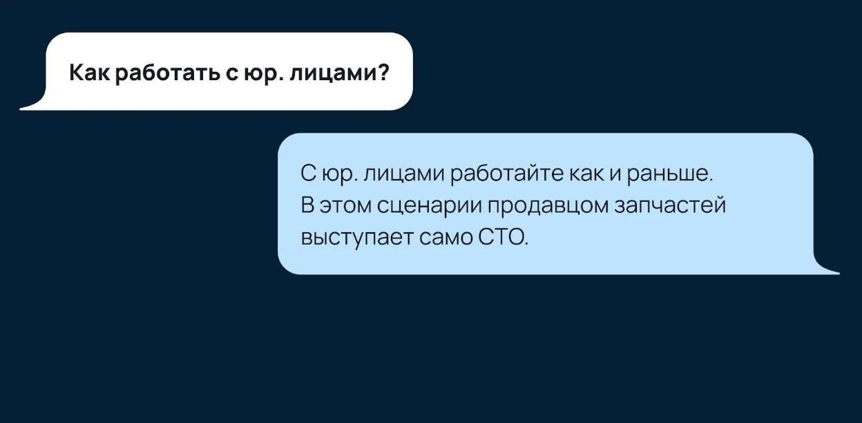 «А как работать с юрлицами?»
Тут всё просто: с юрлицами работаете как и раньше.
В этом сценарии прод