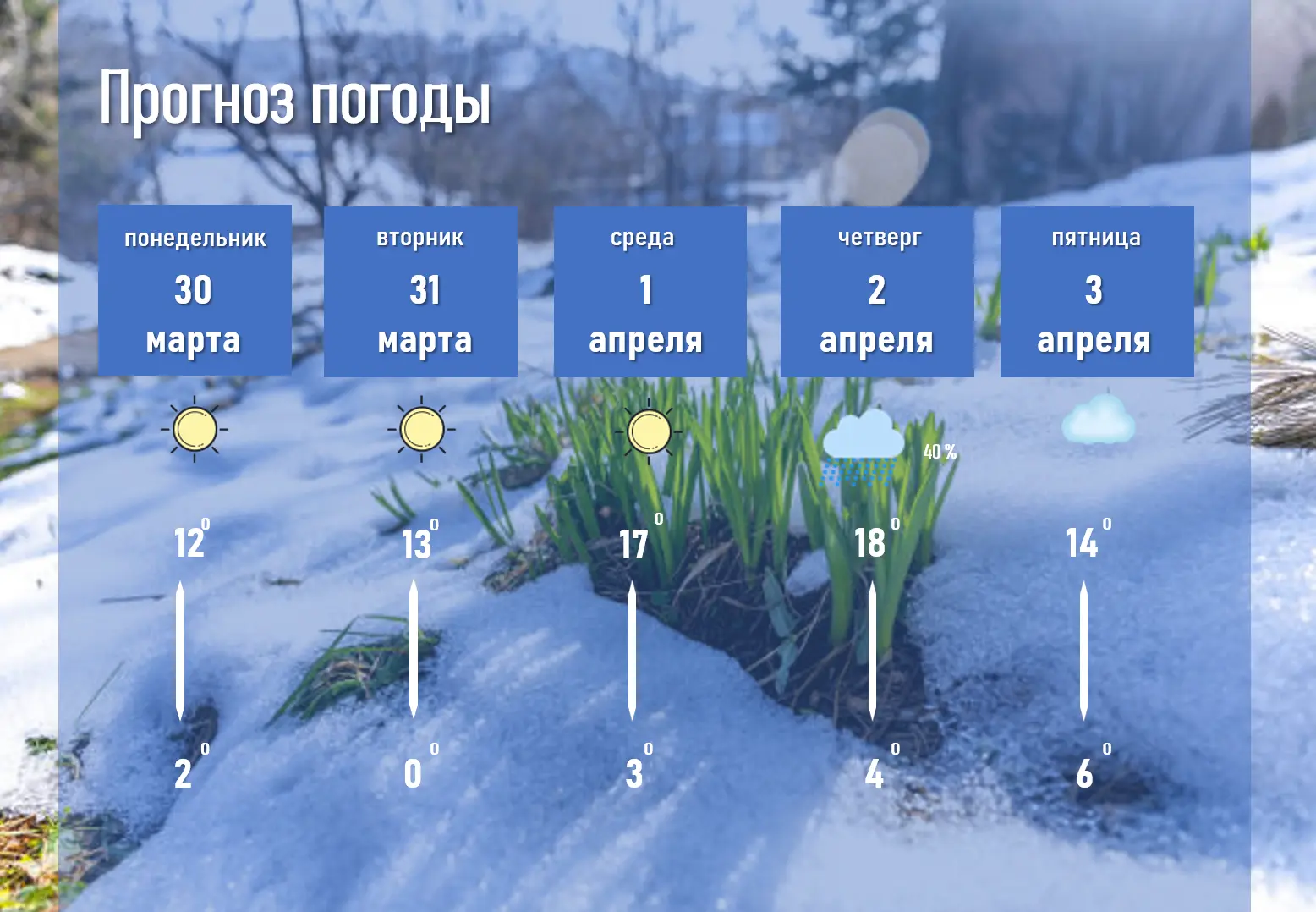 С началом новой рабочей недели!