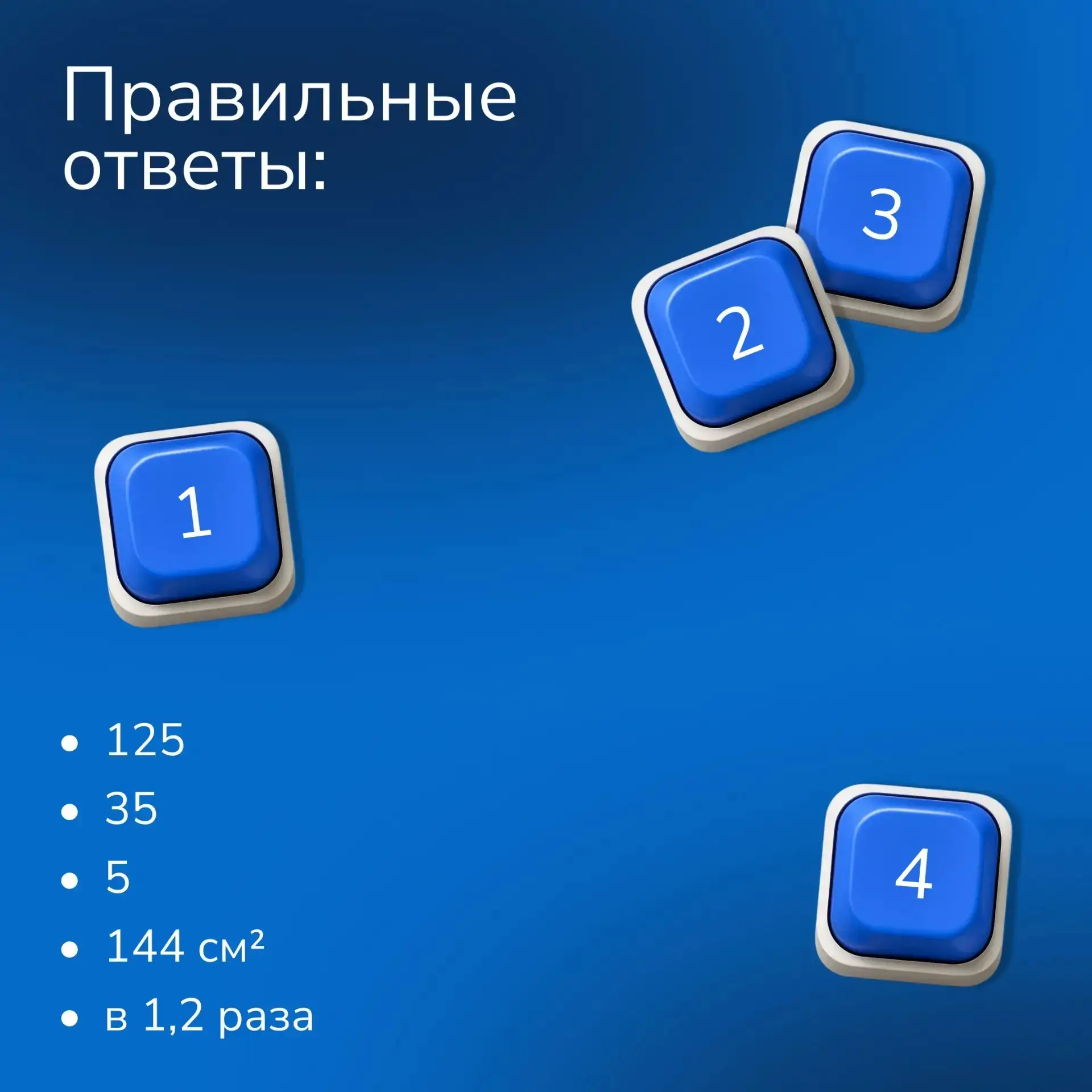 🧮 Самые именитые математики вывели правильные ответы
