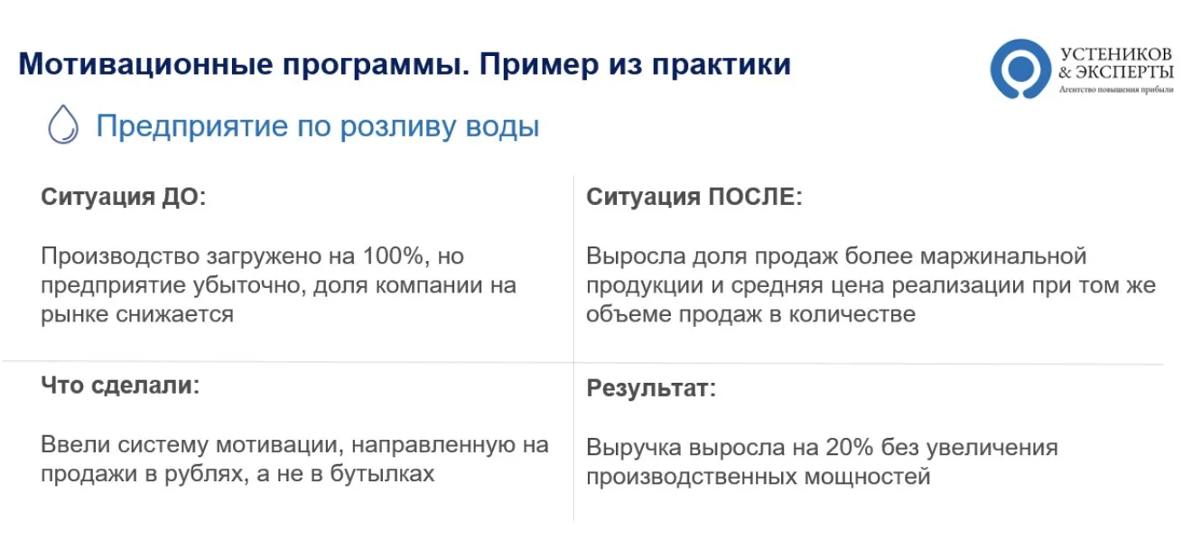 Мотивационные программы в системе продаж

Часто бывает, что сотрудники (а именно – руководители подр