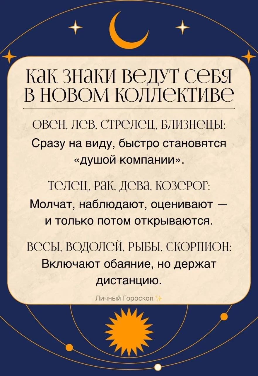 Как знаки ведут себя в новом коллективе