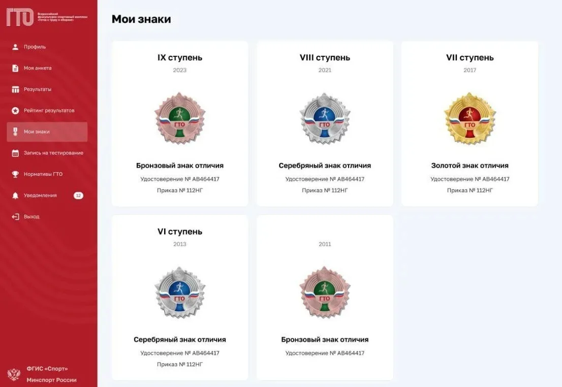 Отличная новость!!!
Для всех участников, 
у знаков которых в системе отсутствовала информация о ступ