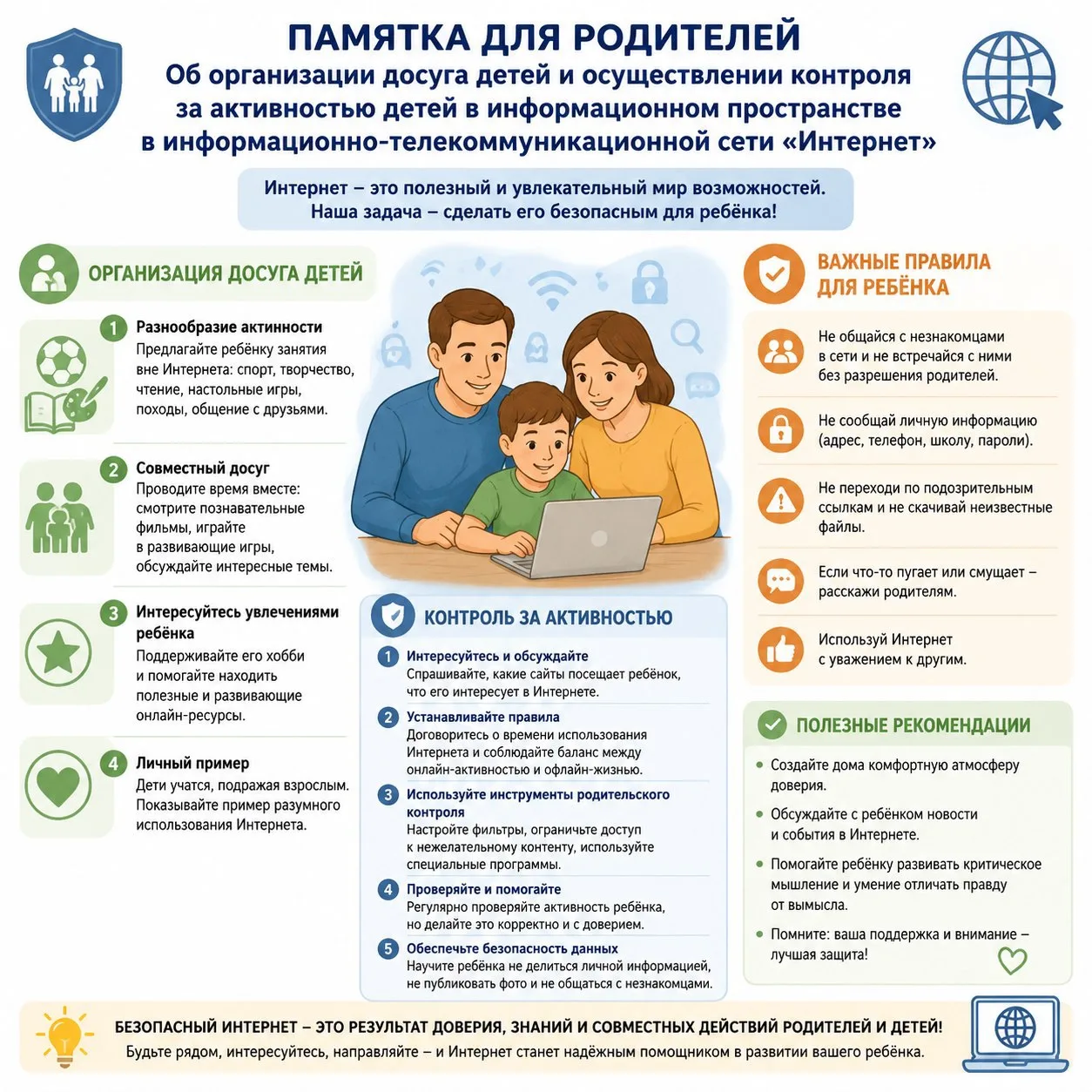 Уважаемые родители!

Лето, каникулы и выходные — это время, когда у детей появляется больше свободно