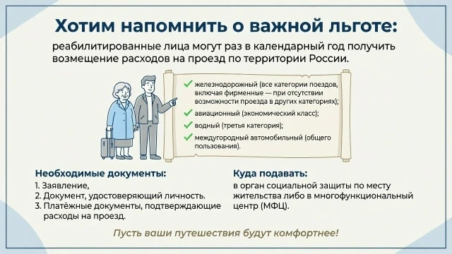 📌 Хотим напомнить о важной льготе: реабилитированные лица могут раз в календарный год получить возм