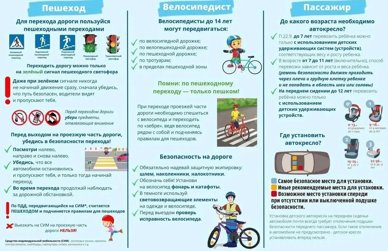 🛑 Госавтоинспекция города Твери обращается к родителям:

«Чтобы каникулы у детей и их родителей про