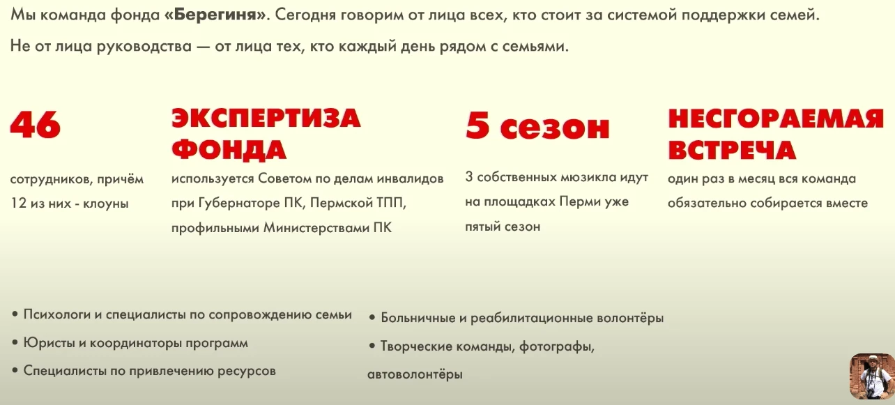 Уникальные факты о Фонде - 12 из 46 сотрудников -  настоящие клоуны ! 3 собственных мюзикла проводят