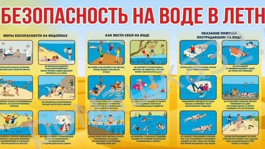 Безопасность на водоёмах в летний период. Основные правила безопасности поведения на воде».🌊 
 
‼Во