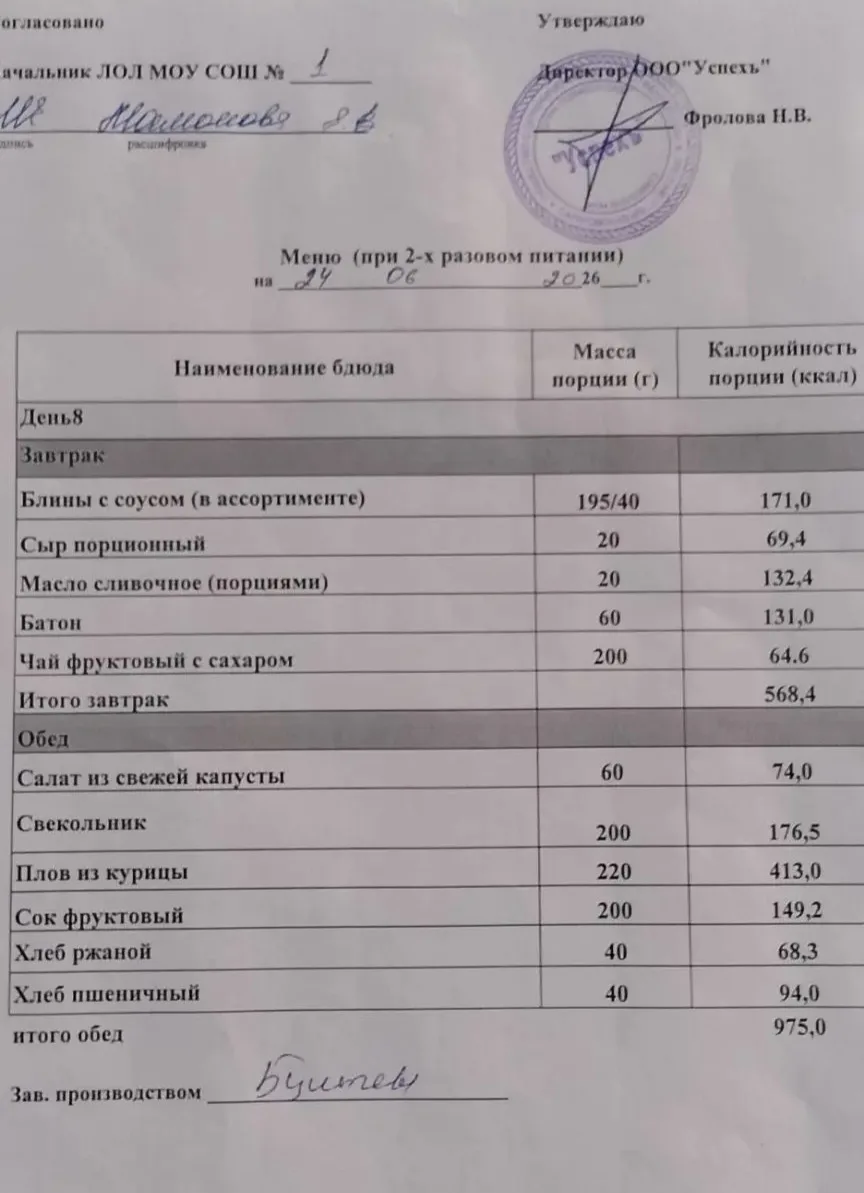 24.06.26
Завтрак в лагере "Улыбка"