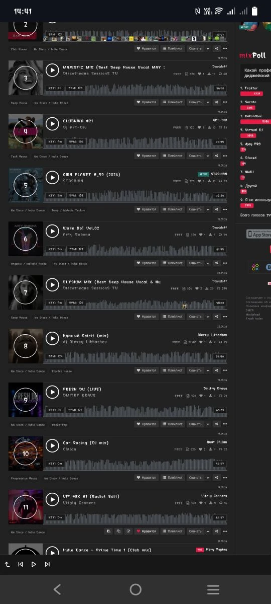 Уверенно врываемся в летний сезон по стилю Indie Dance🤩