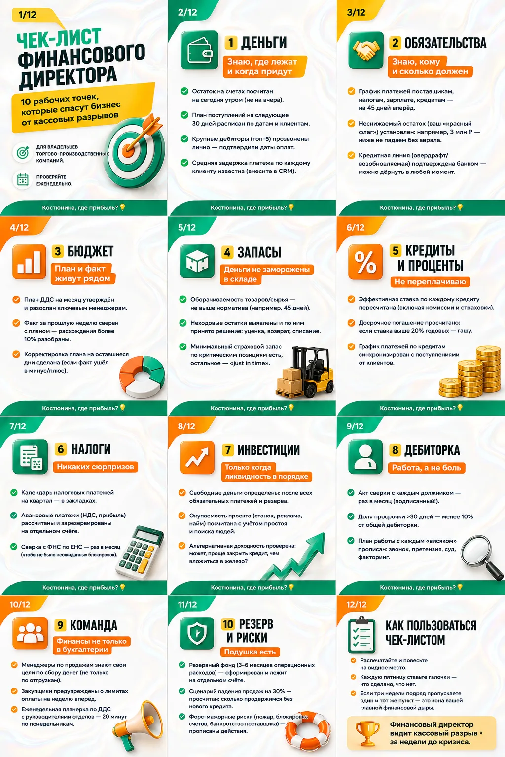 #чеклист в помощь. Если нужно разобрать, пишите в личные сообщения.