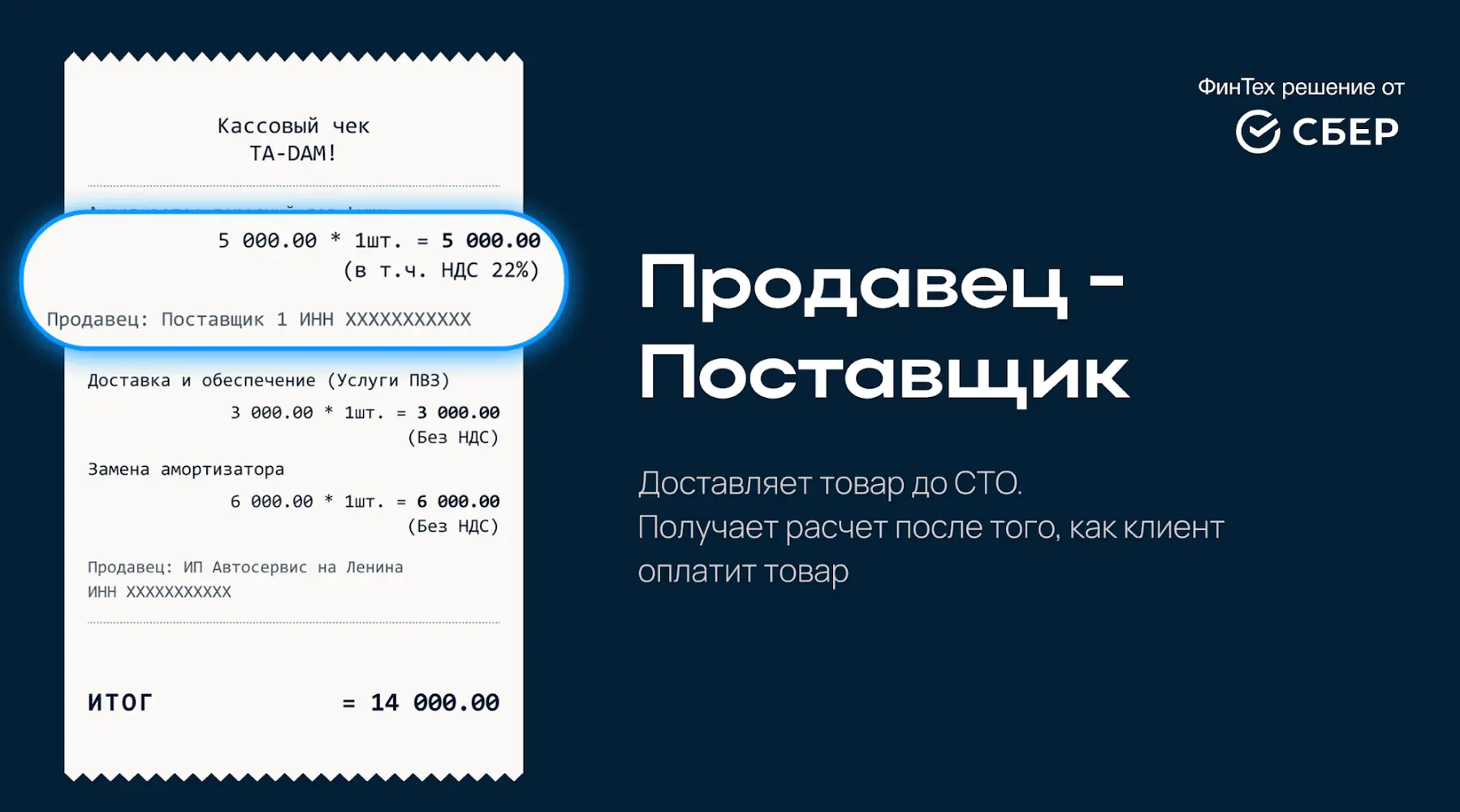 СТО = не продавец запчасти, а пункт выдачи и установки.
На простом примере:
Клиент покупает запчасть