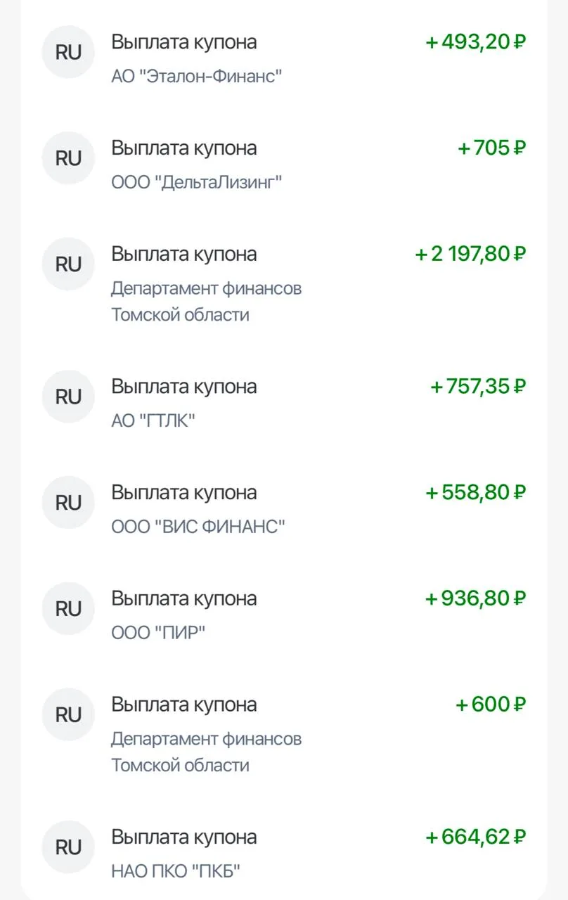 🫡 Немного радости для глаз.

💰Какой бы не был рынок - купоны мы получаем стабильно. Это и есть осн