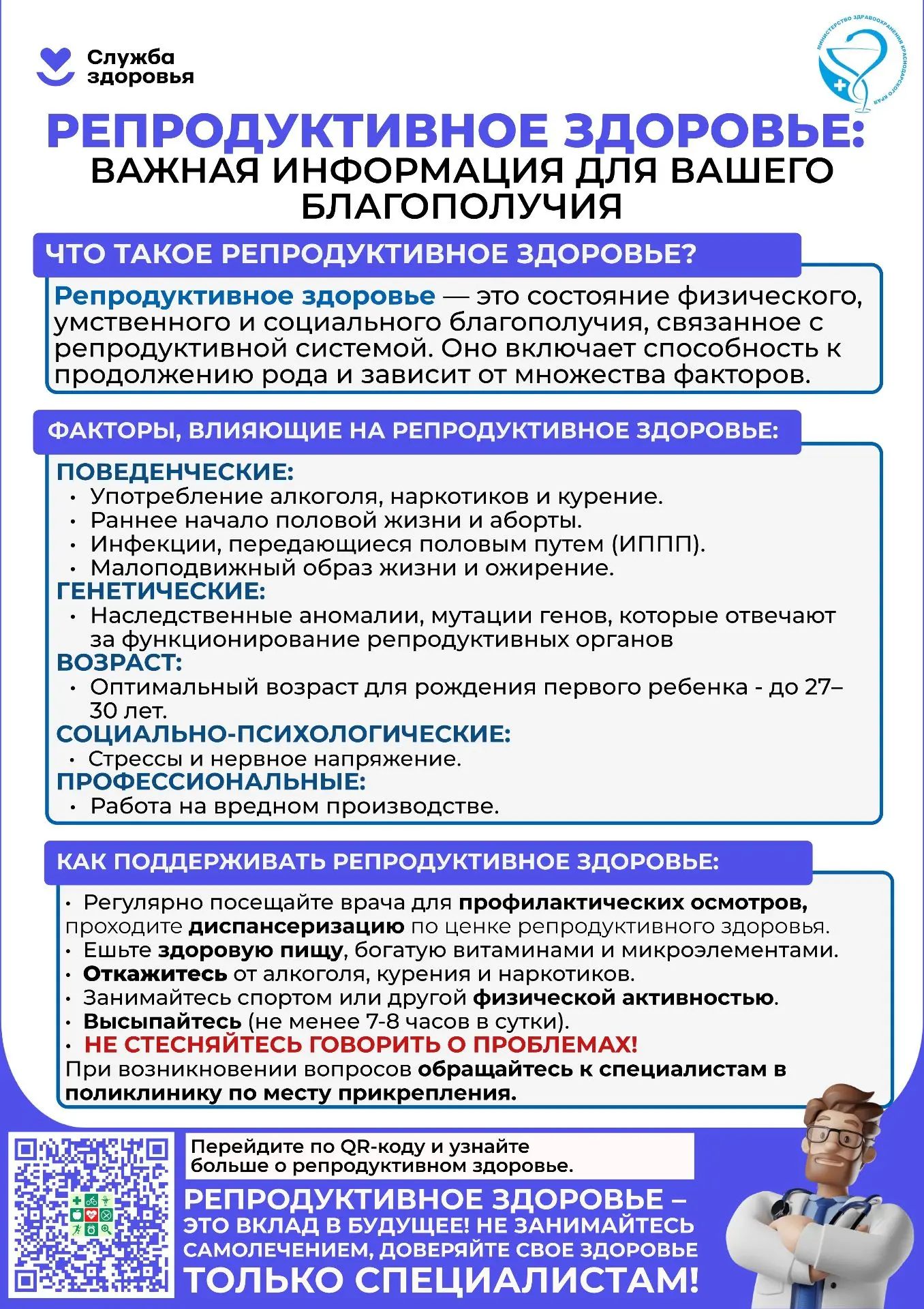 Репродуктивное здоровье