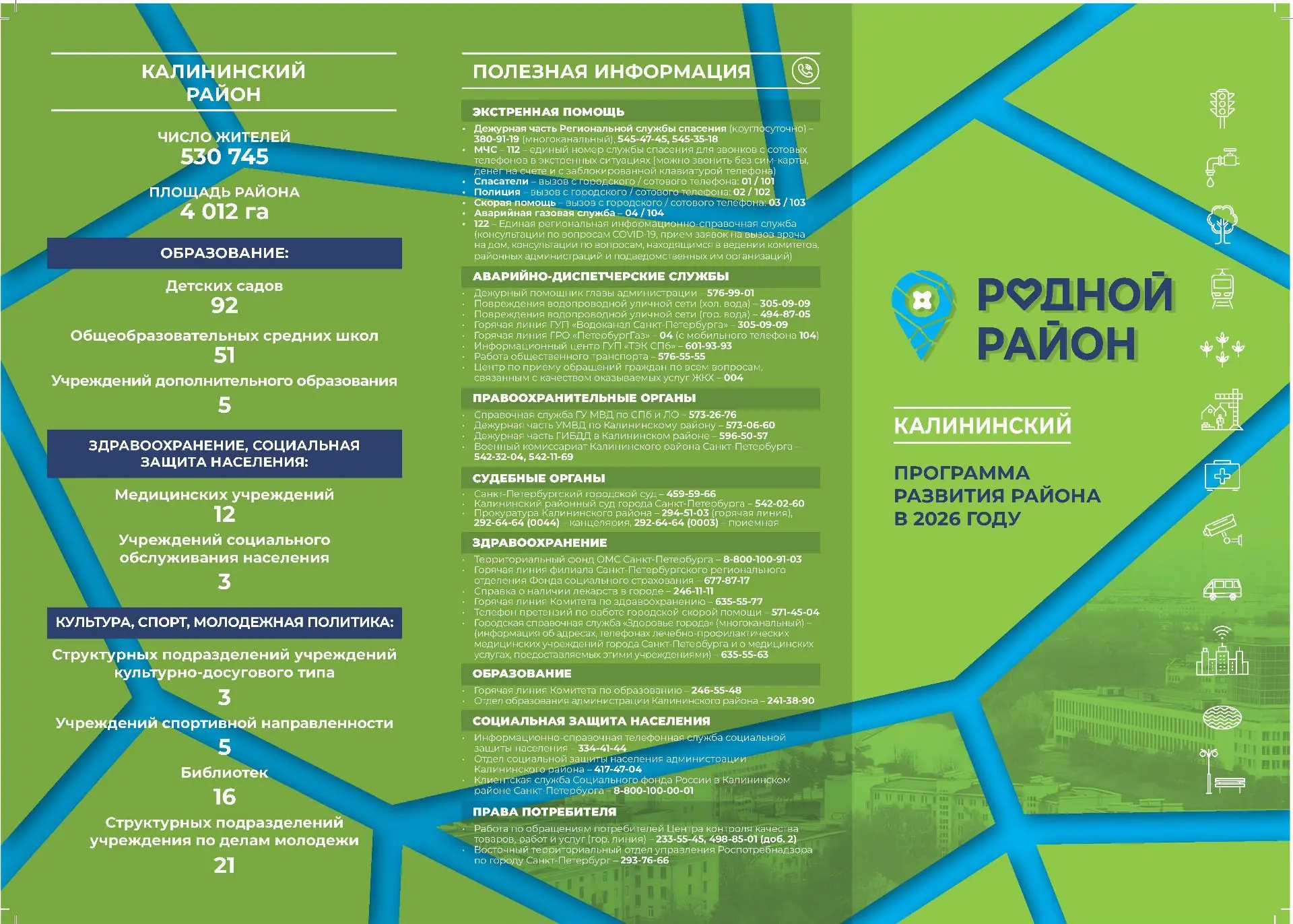 Программа развития Калининского района в 2026 году.