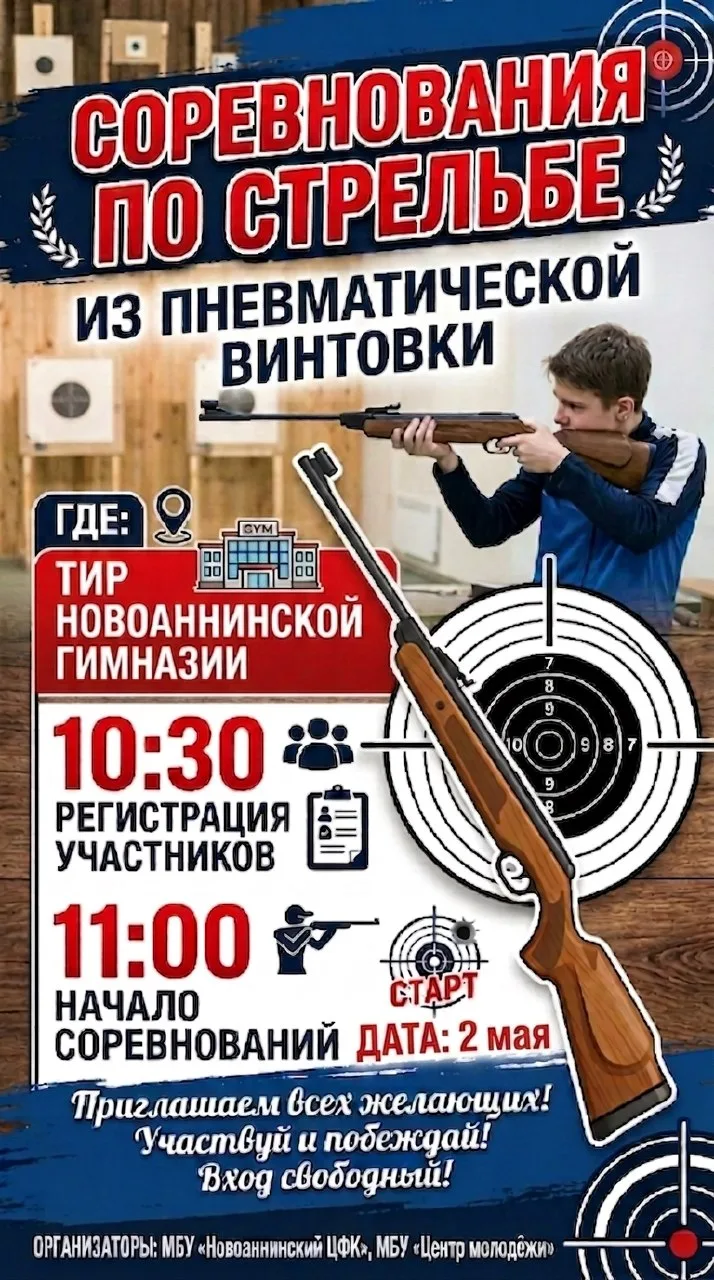 🎖️ 81 ГОД ВЕЛИКОЙ ПОБЕДЫ: МЫ ПОМНИМ — МЫ СТРЕЛЯЕМ МЕТКО!

9 Мая — день гордости и слёз. Готовясь к 