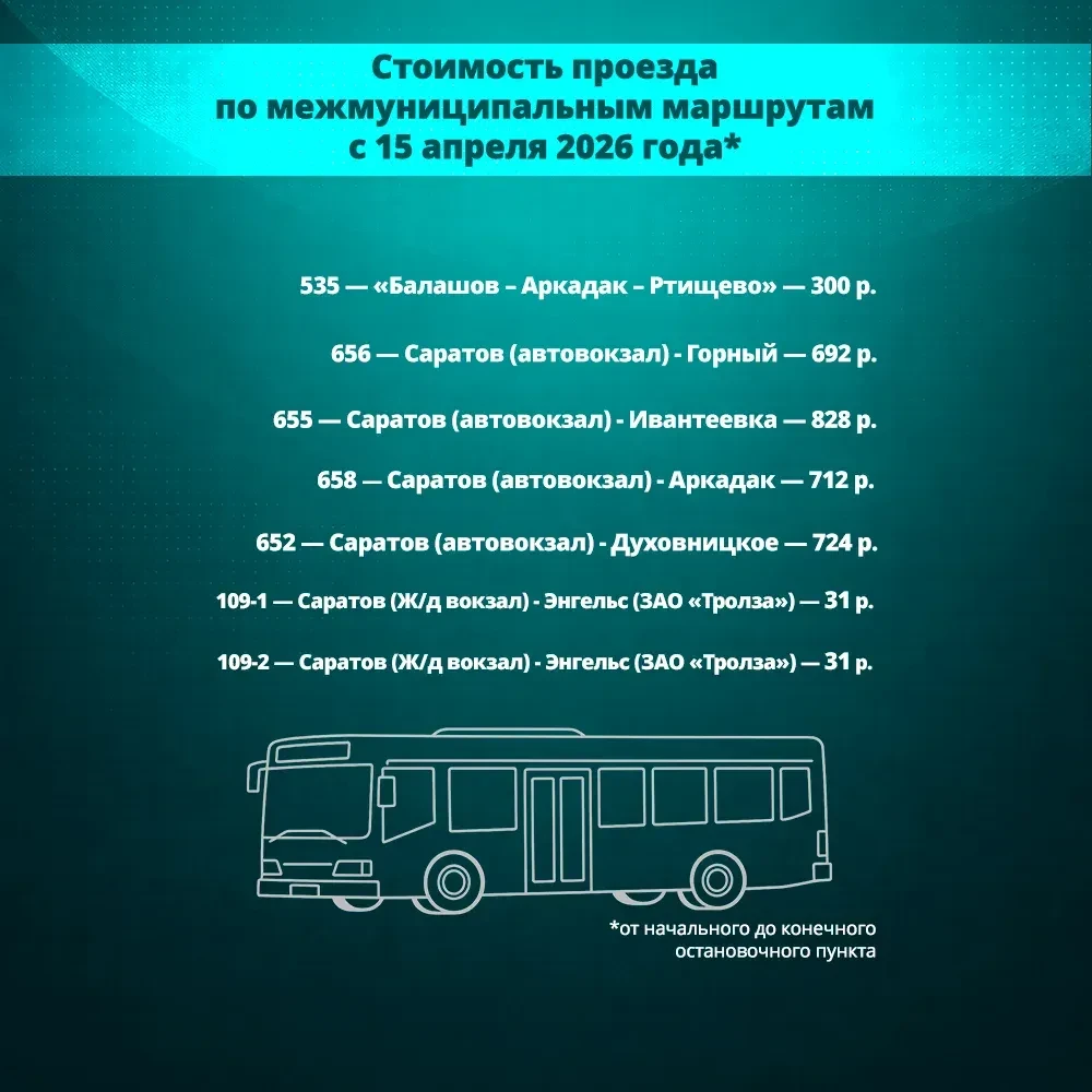 В Саратовской области с 15 апреля актуализируют тарифы на электрички, пригородные автобусы и водный 