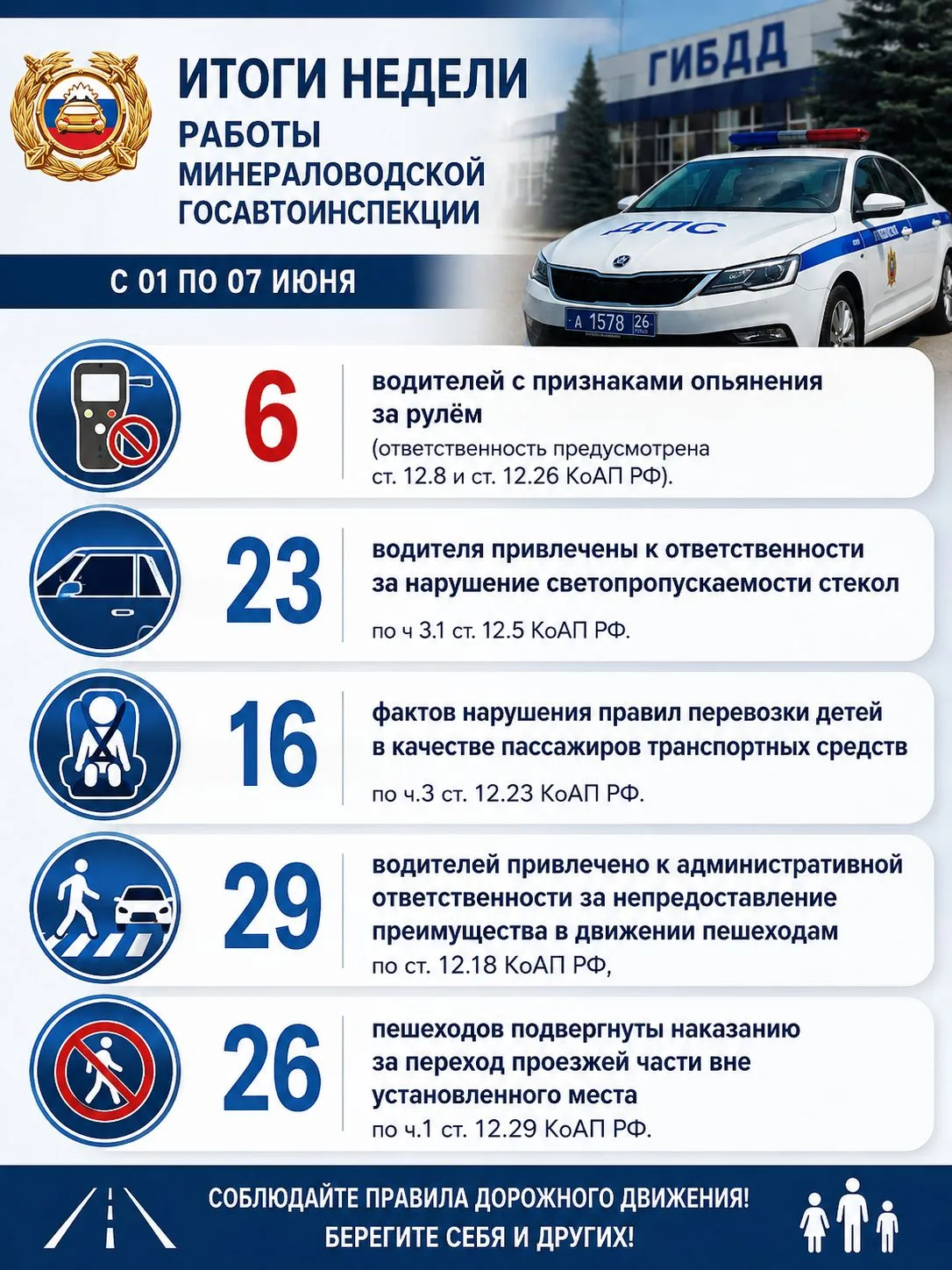 🚔🚲🚴‍♀️С 0️⃣6️⃣апреля по 3️⃣1️⃣ октября на Ставрополье проводится информационно-пропагандистская к