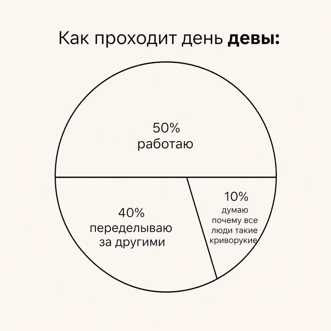 Что скажете?)
