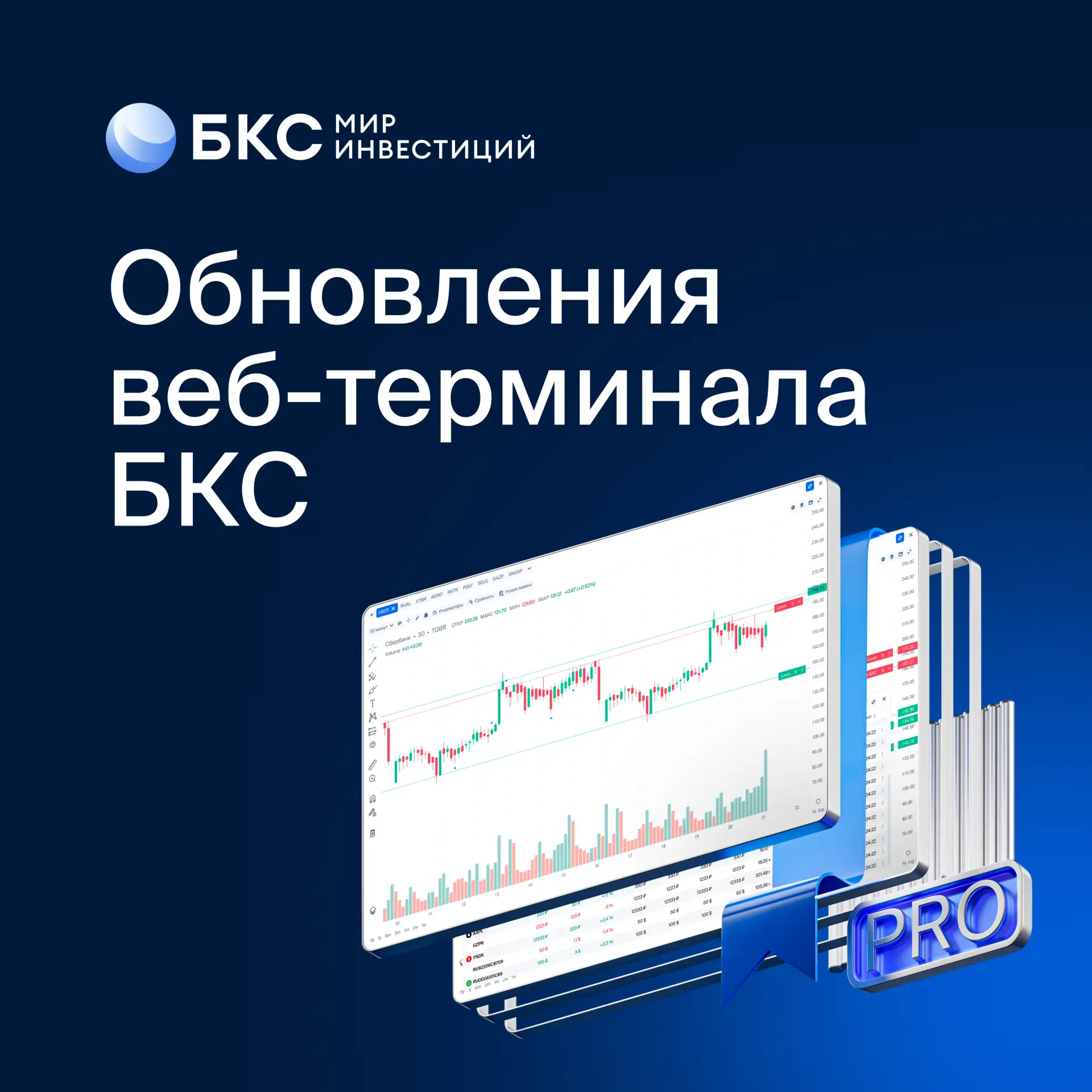 🔔 Новое в веб-терминале БКС: обновили уведомления о цене

В новом релизе сделали работу с уведомлен