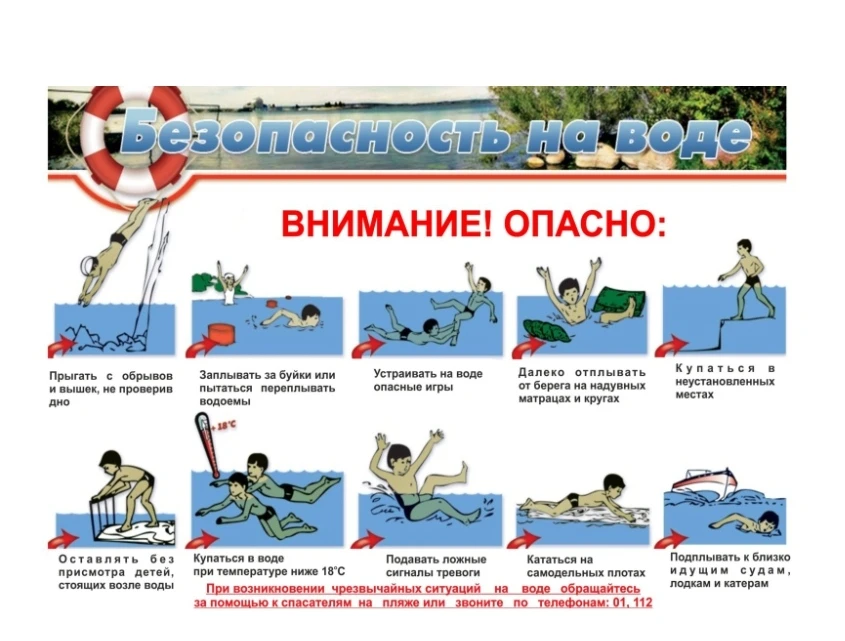 Безопасность на воде: правила, которые спасают жизнь ⚠️

С наступлением тепла многие из нас проводят