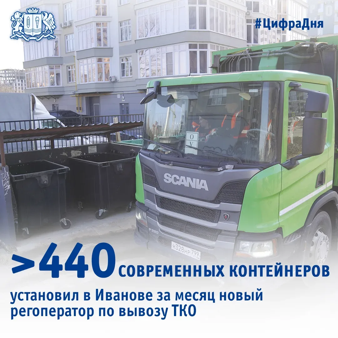 440 новых контейнеров для сбора ТКО в Иванове установил новый регоператор за месяц

Вместительные со