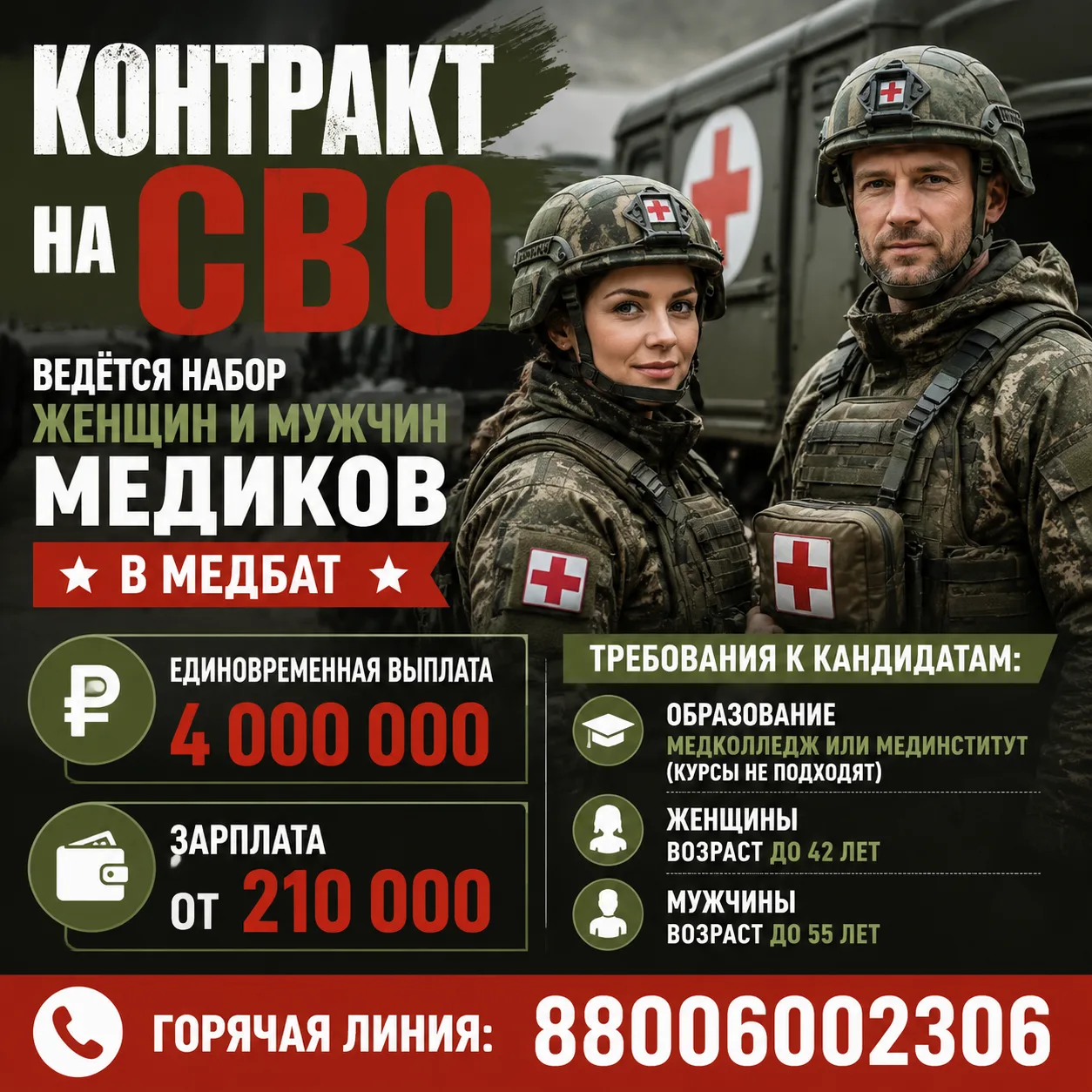 Контракт на службу в Медицинском Батальоне: Ваш Шанс Проявить Себя

В этот непростой для нашей стран