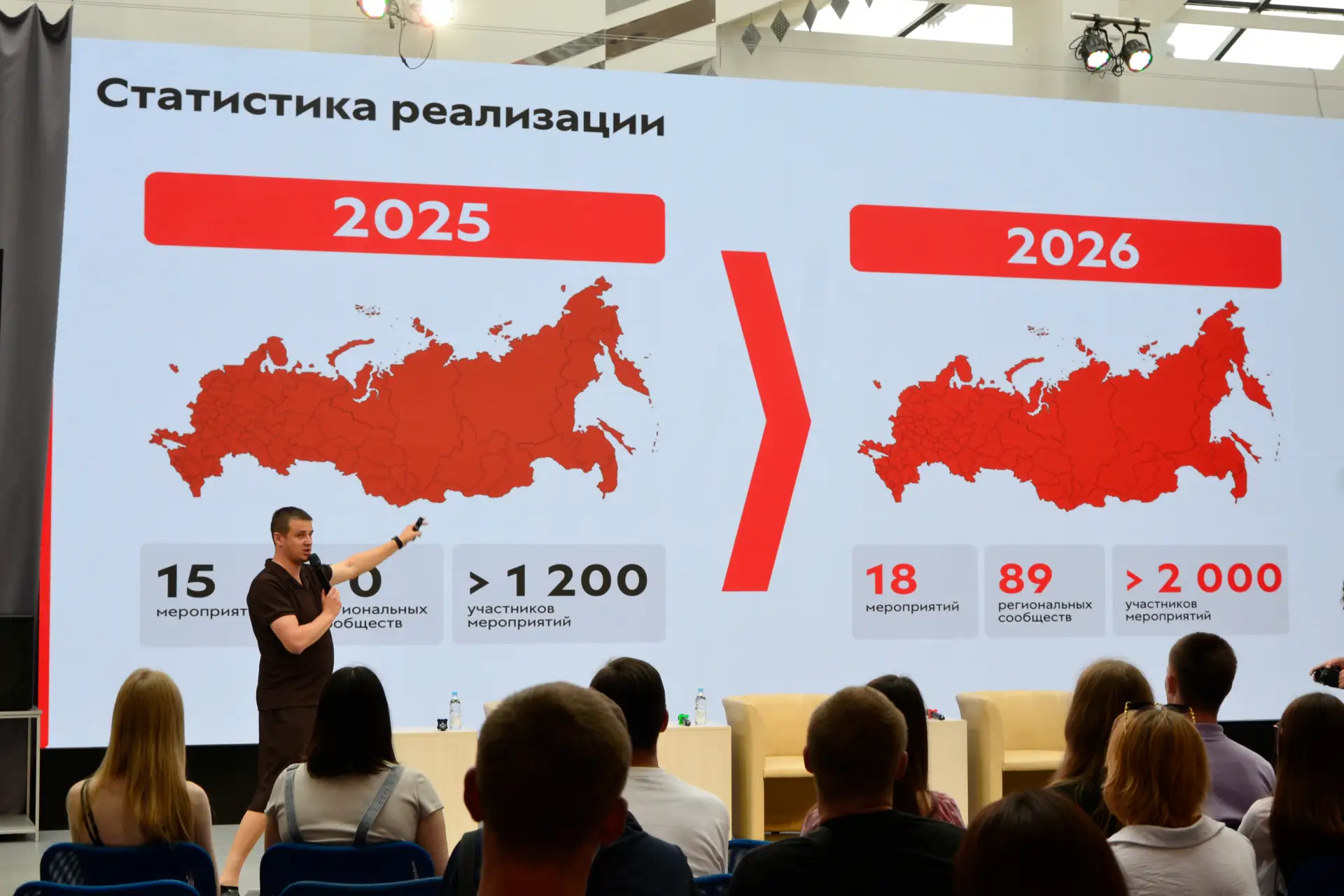 🚀 Мы на Форуме «Сделано на Смоленщине»!

👥Студенты Смоленского казачьего института промышленных те