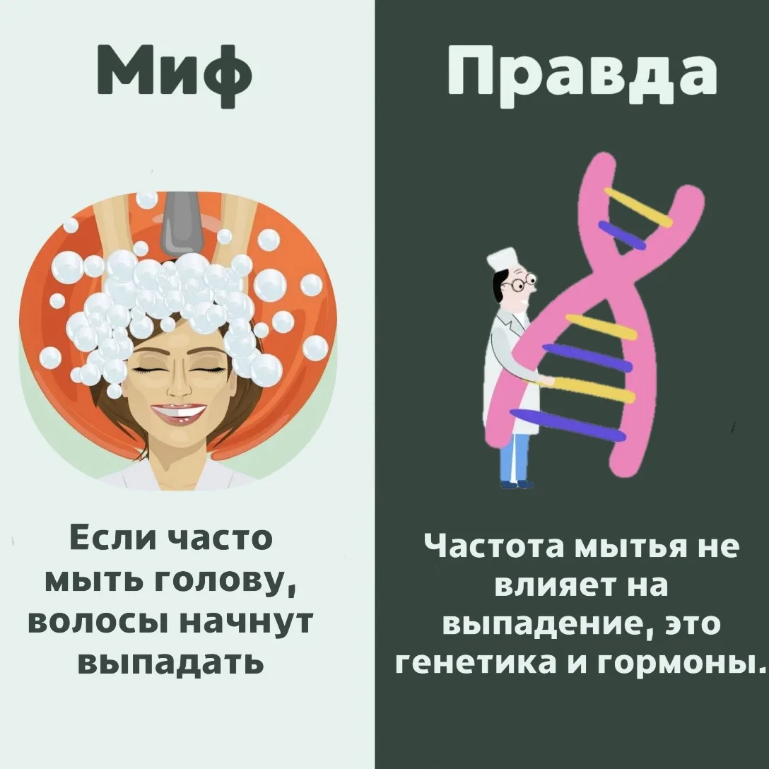 Выпадут ли волосы, если их часто мыть?

💚 — спасибо, буду знать
✔️ — уже знал(а)

Вся правда о здор