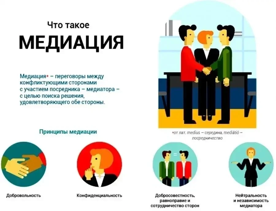 Вниманию всех участников образовательных отношений –
педагогов, учащихся, родителей!
 
Если у Вас во