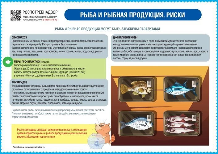 Уважаемые подписчики! По поручению Роспотребнадзора размещаем информацию  о гепатите С и о профилакт