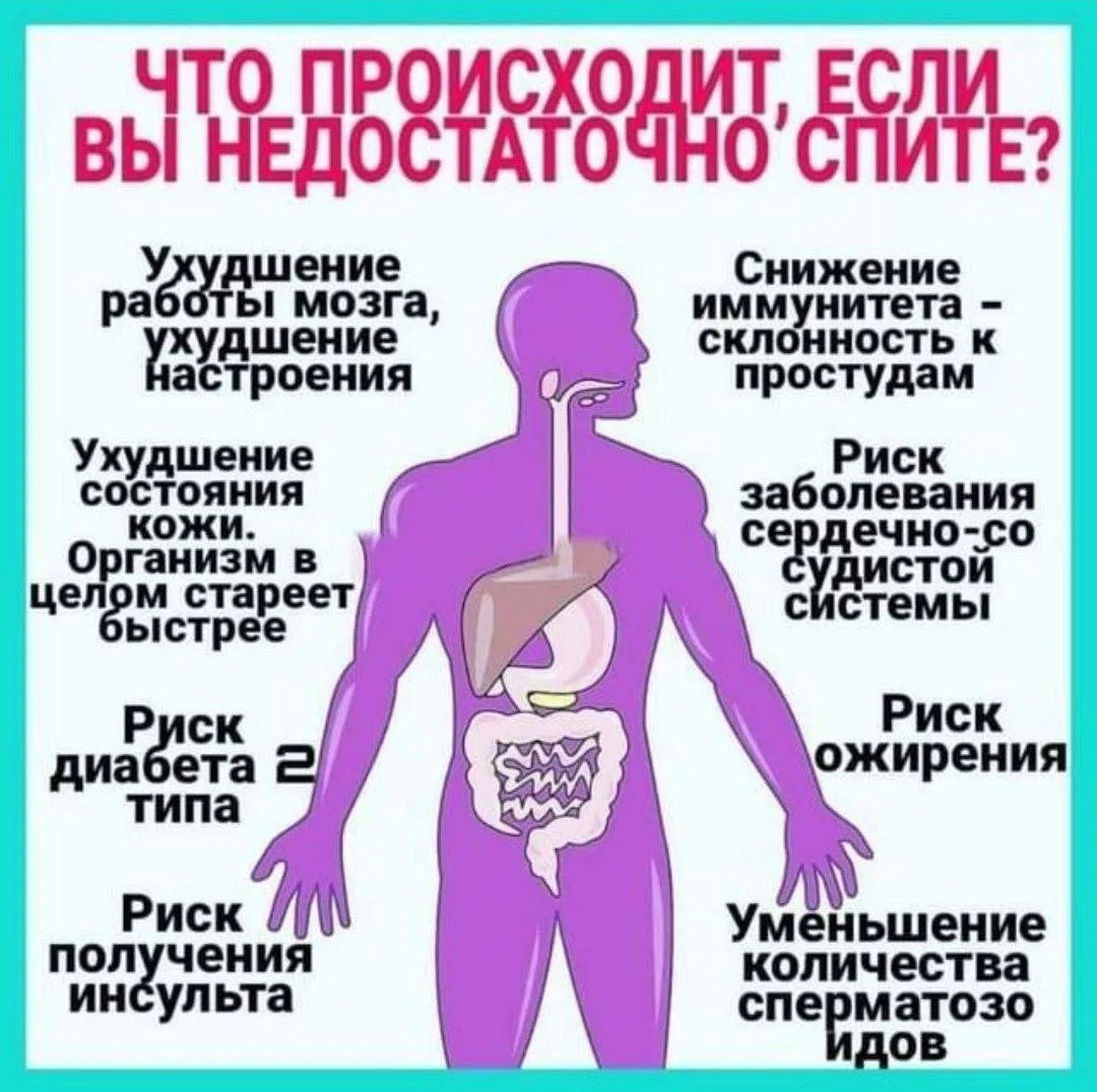 Следите за своим сном