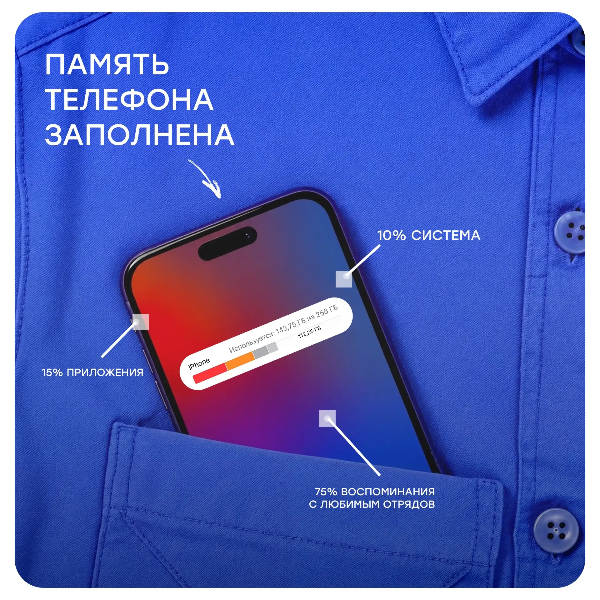 📸 Мы друг у друга в судьбе! 

Отряд – это семья, которая всегда поддержит и направит тебя! Именно п