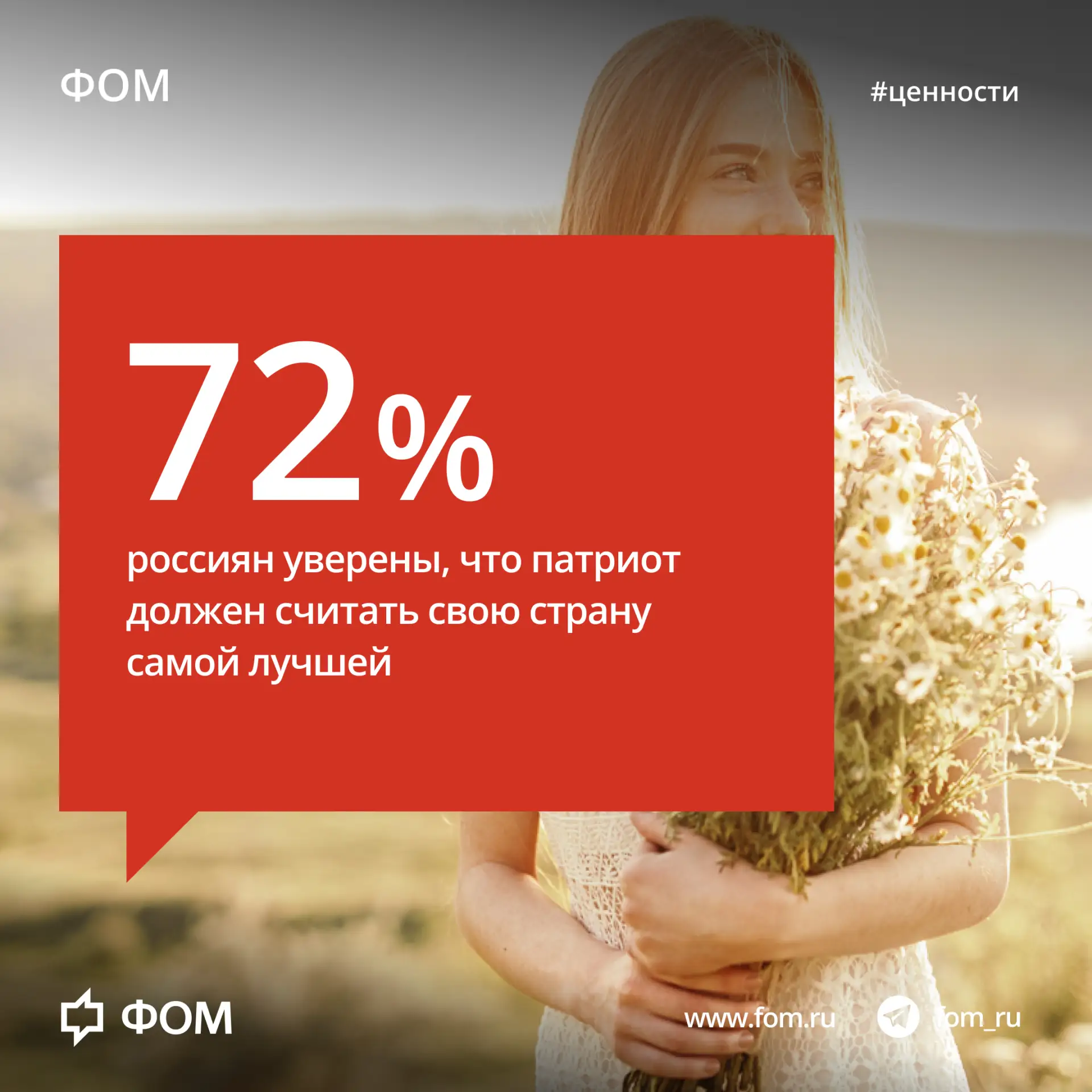 🇷🇺 Должен ли каждый человек быть патриотом? И кого можно считать патриотом?

По мнению 72% респонд
