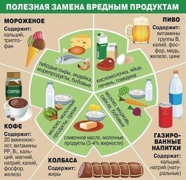 Будем здоровы! |👉 Подписаться