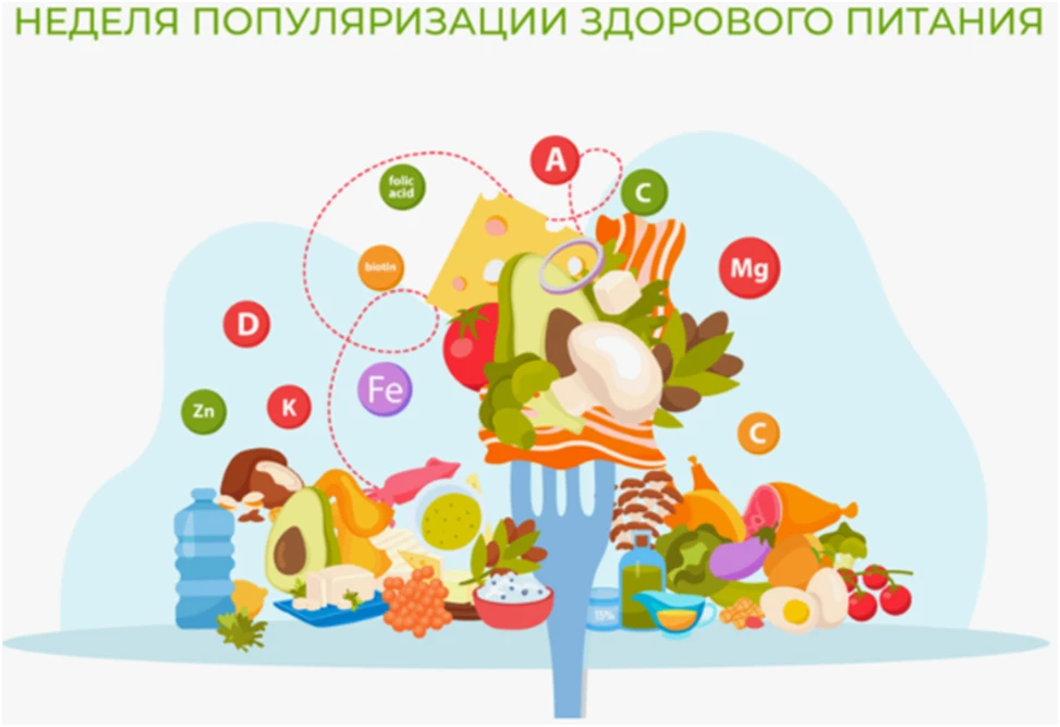 Неделя популяризации здорового питания
22 декабря 2025г — 28 декабря 2025 г. Министерство здравоохра