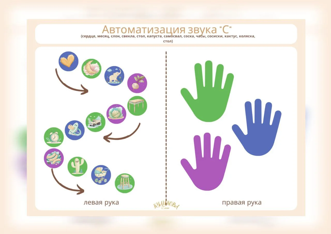 Автоматизация звука "С". Нейроладошки

 Разомнем пальчики! 

 Левой рукой мы аккуратно дотрагиваемся