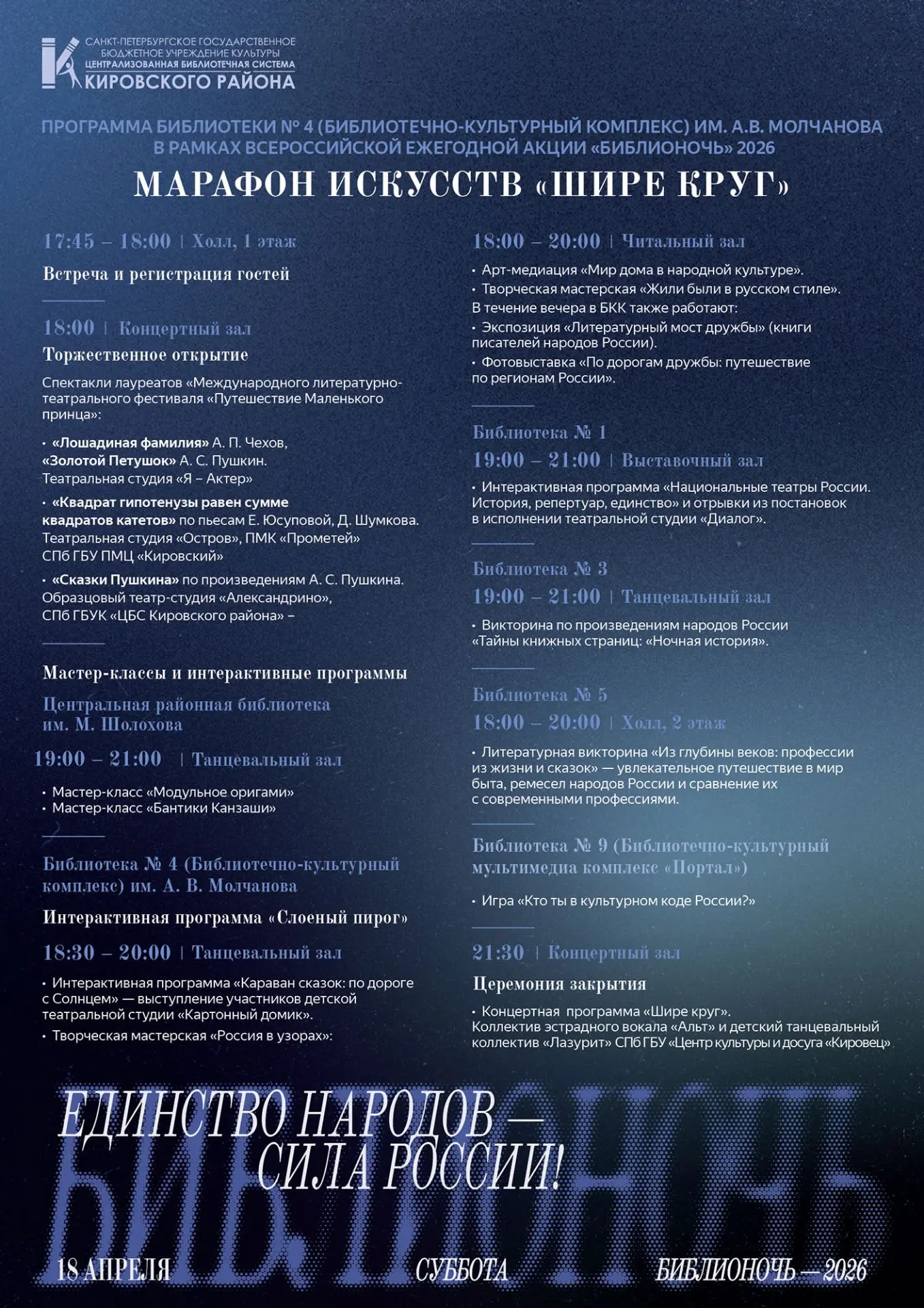 18 апреля в 18.00 Централизованная библиотечная система Кировского района присоединится к юбилейной,